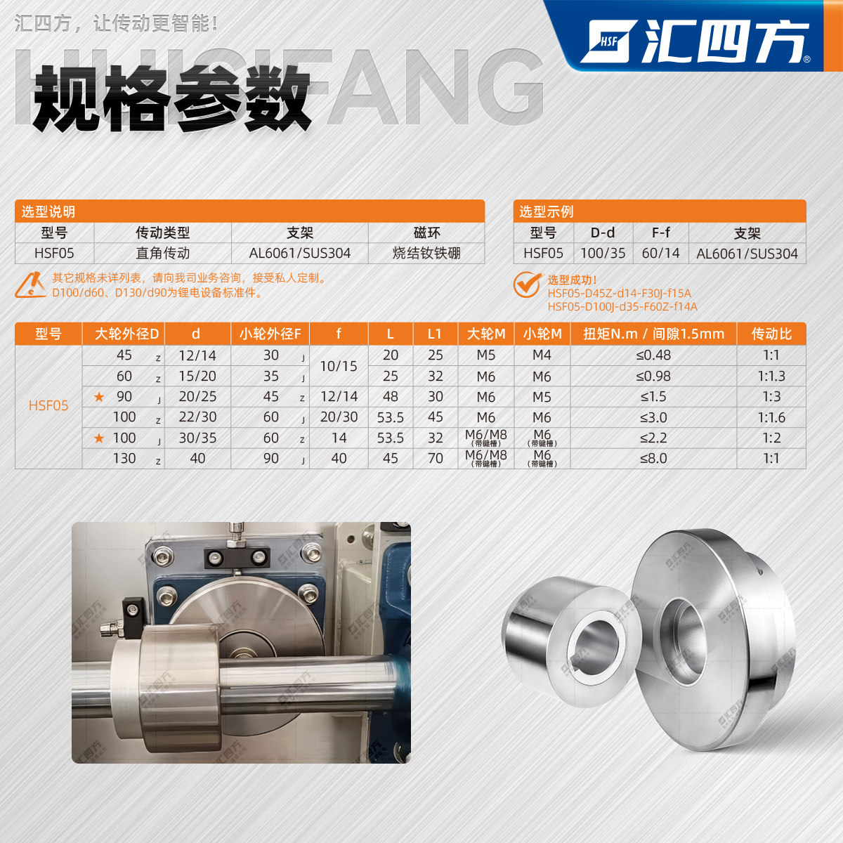 直角磁力聯(lián)軸器 HSF05