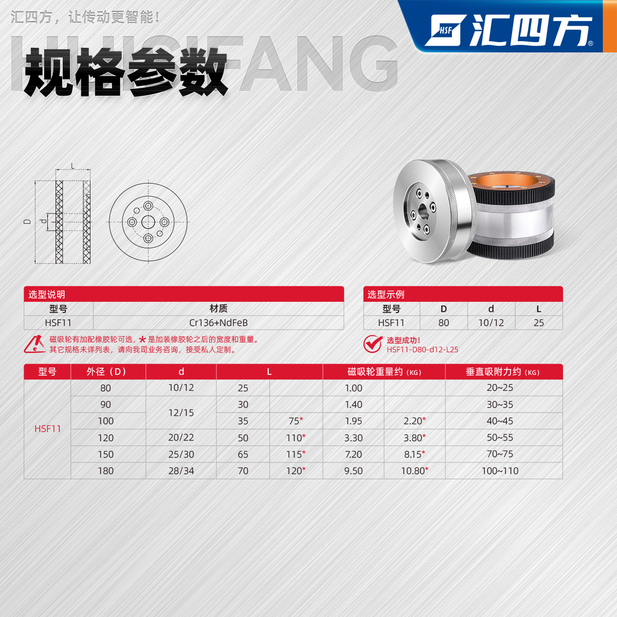 儲(chǔ)油罐清潔爬壁機(jī)器人磁吸輪 HSF11